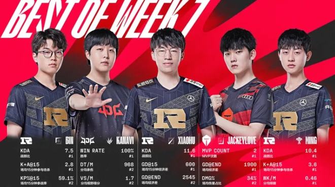 与医疗不断 与医疗不断